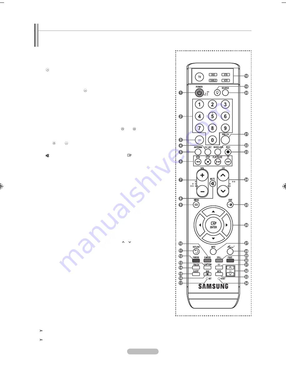 Samsung LN40F81BD Скачать руководство пользователя страница 95