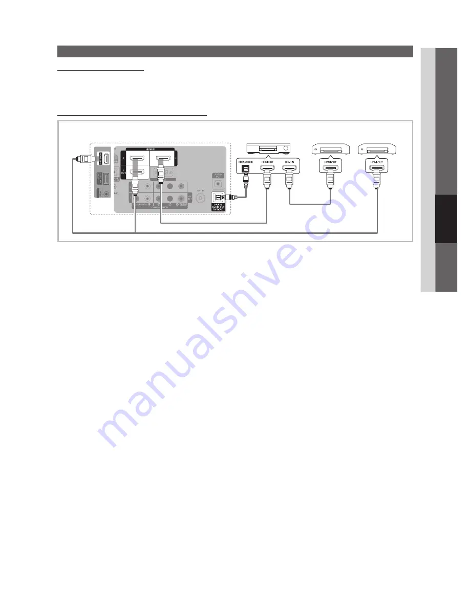 Samsung LN46C600 User Manual Download Page 87