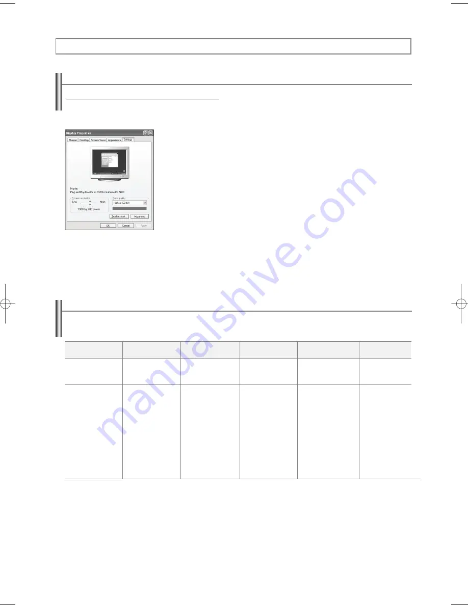 Samsung LN46N71B Owner'S Instructions Manual Download Page 32