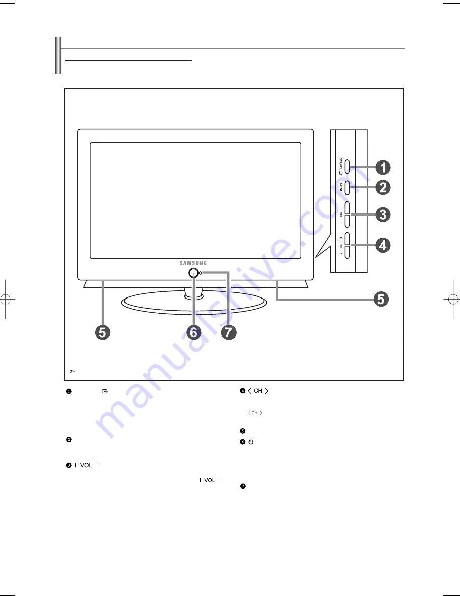 Samsung LN46N71B Скачать руководство пользователя страница 51