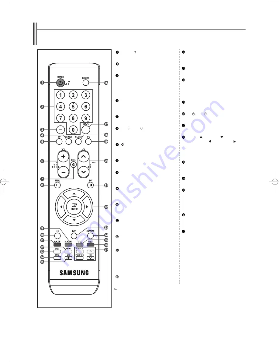 Samsung LN46N71B Owner'S Instructions Manual Download Page 100