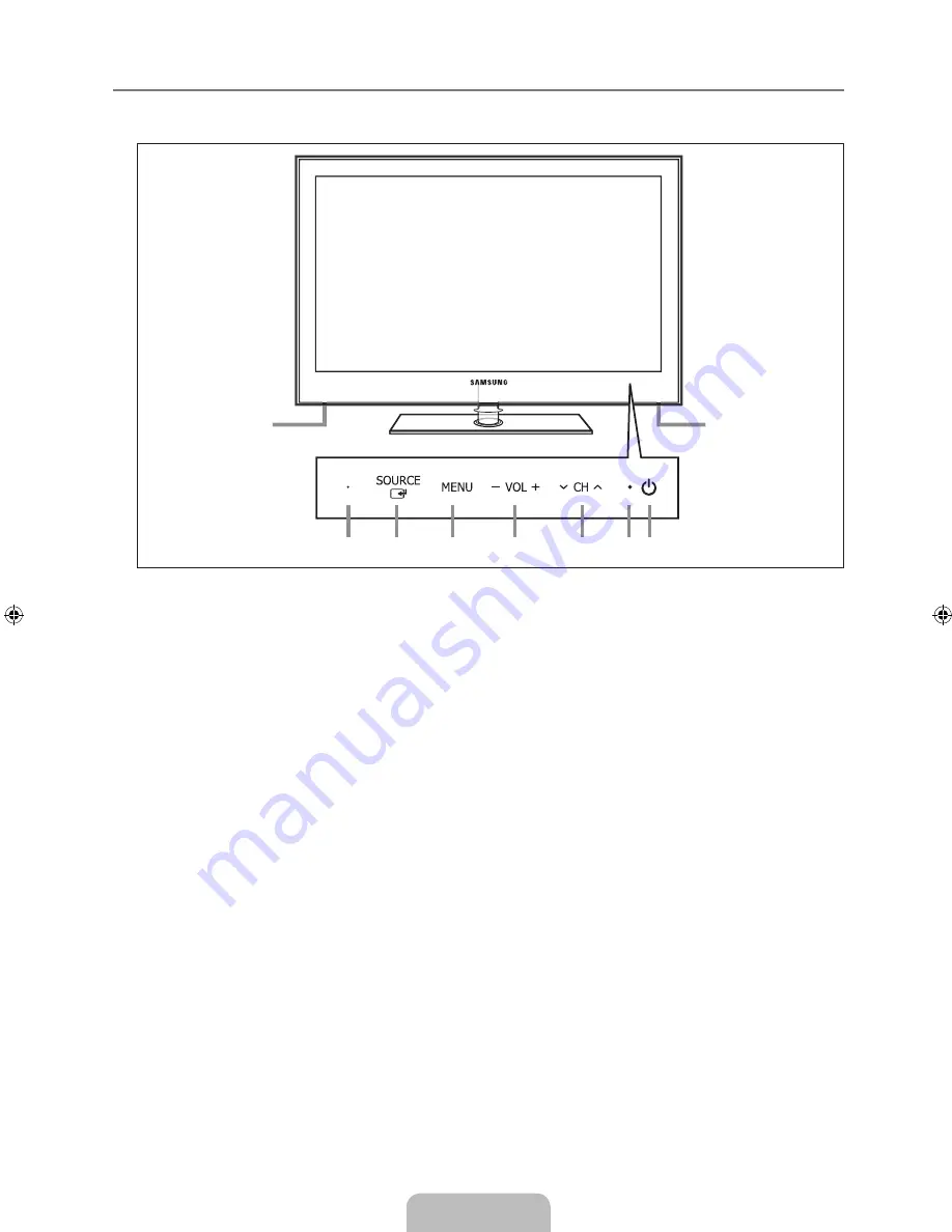 Samsung LN65B650 - 65