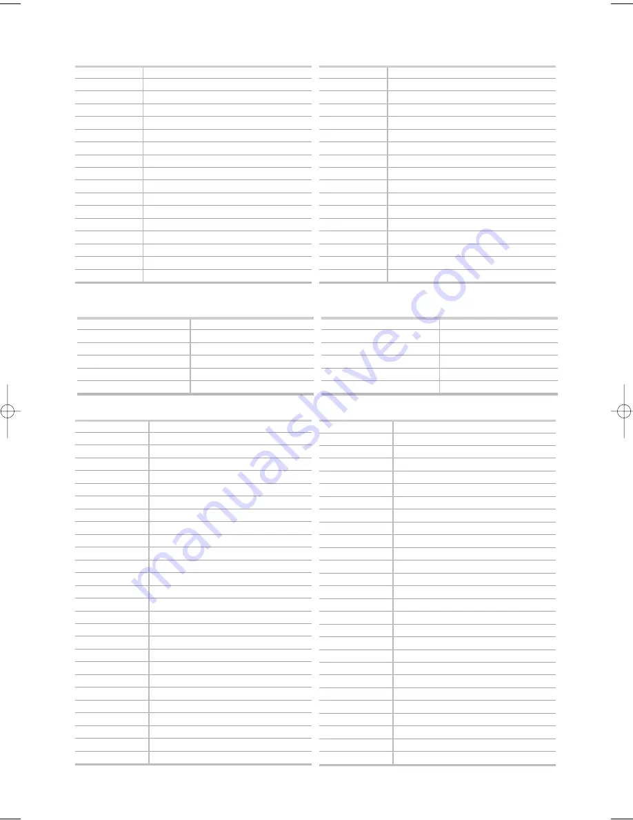 Samsung LNS5797D Owner'S Instructions Manual Download Page 29