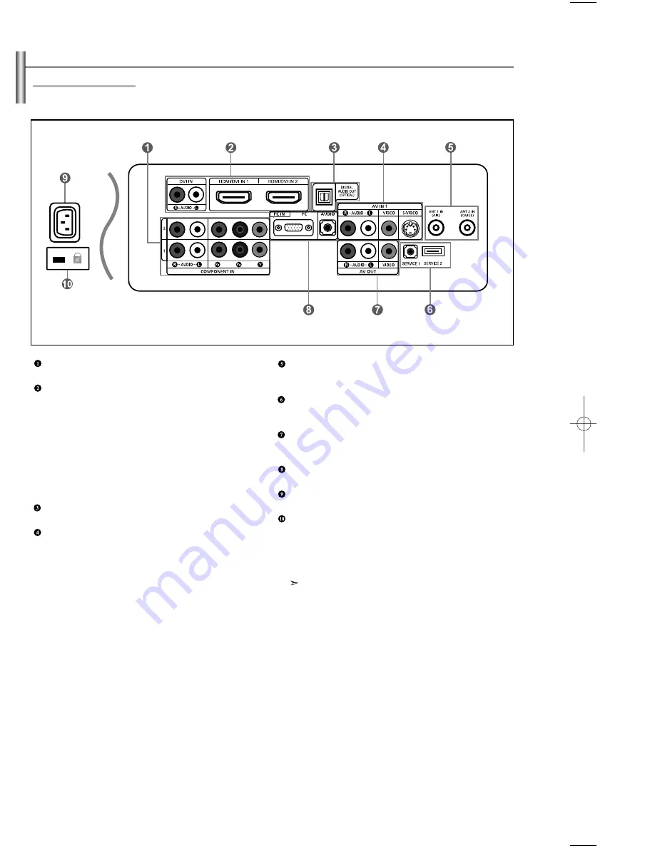 Samsung LNS5797D Скачать руководство пользователя страница 107