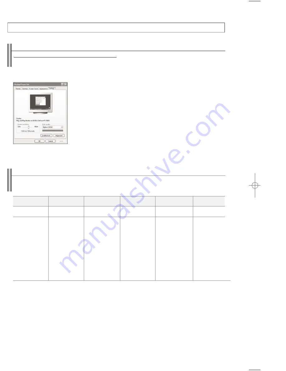 Samsung LNS5797D Owner'S Instructions Manual Download Page 188