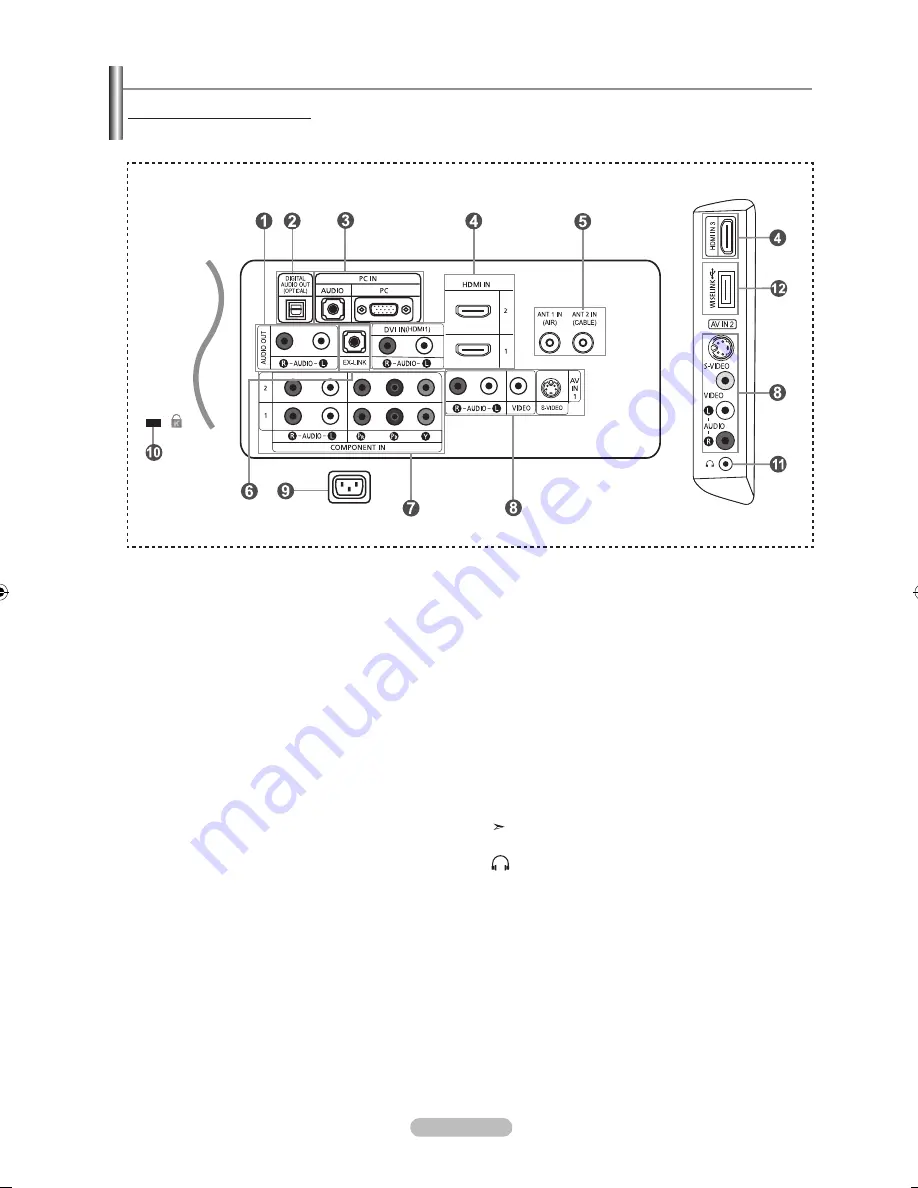 Samsung LNT466F Owner'S Instructions Manual Download Page 95