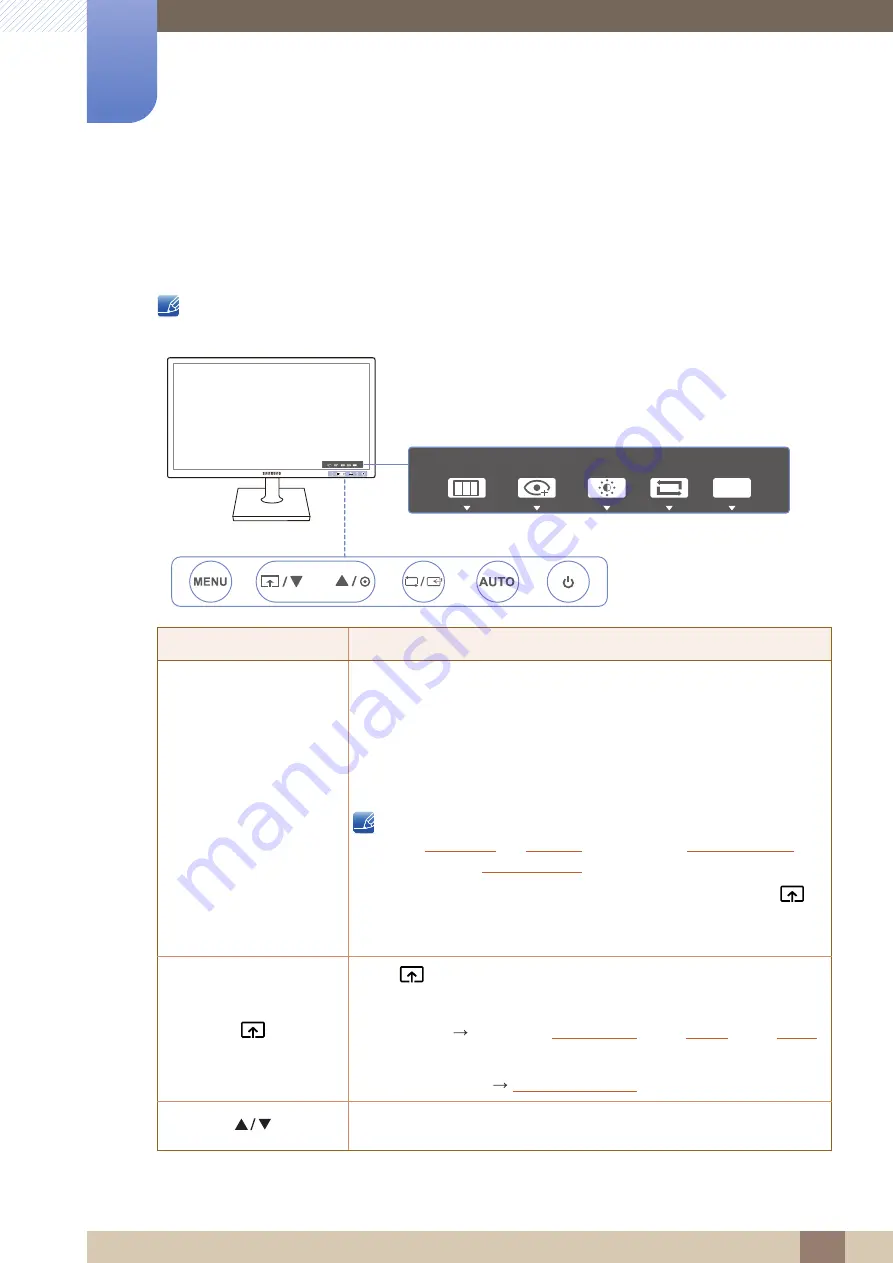 Samsung LS22E45KBSV/EN Manual Download Page 22