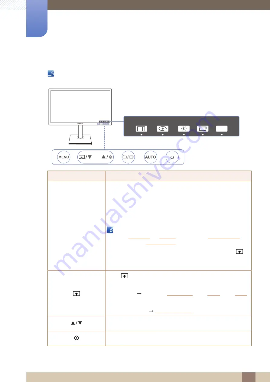 Samsung LS22E45KBSV/EN Manual Download Page 24