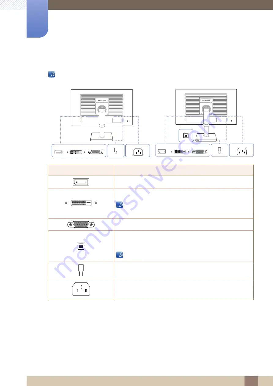 Samsung LS22E45KBSV/EN Manual Download Page 33