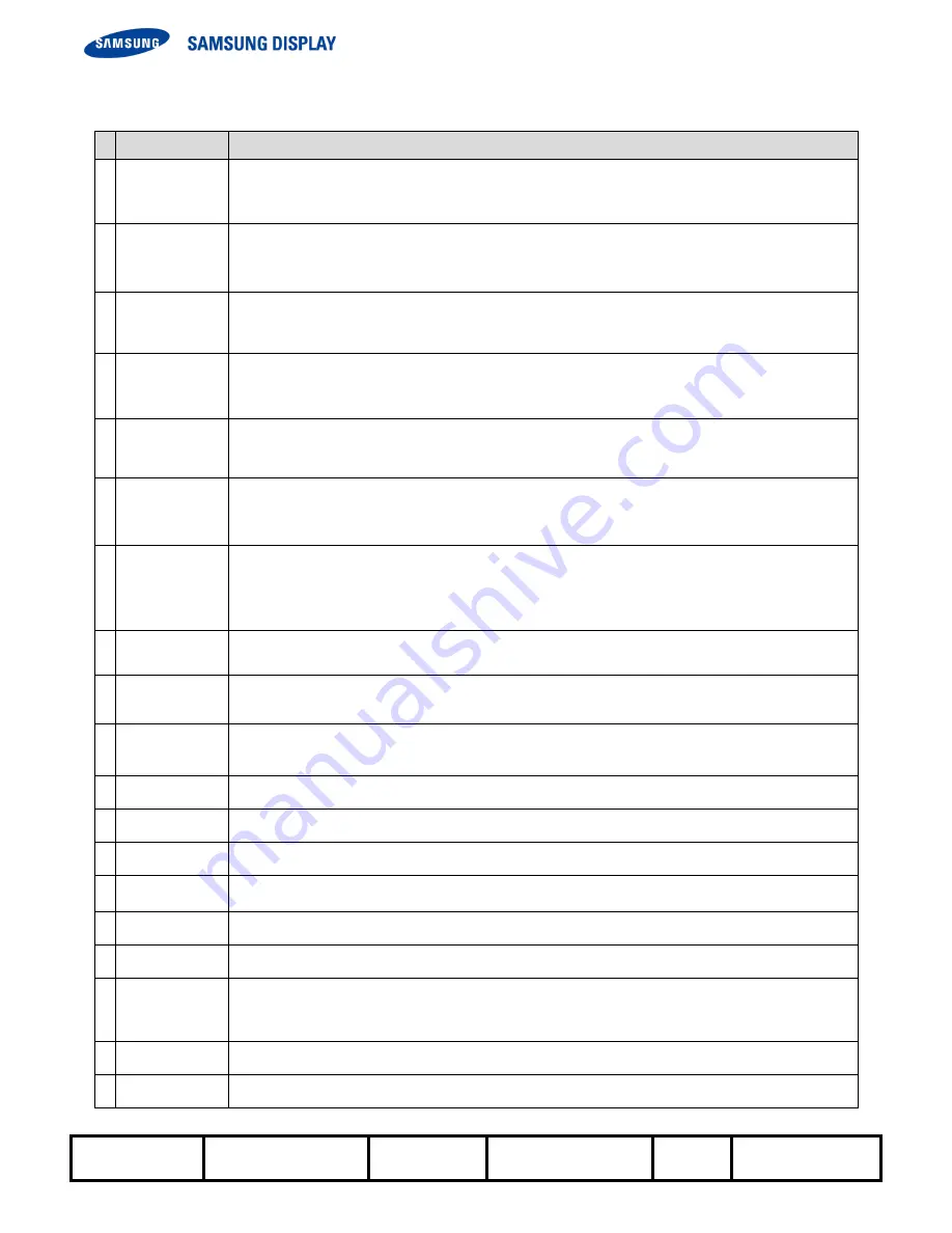 Samsung LSC460HJ03 Manual Download Page 31