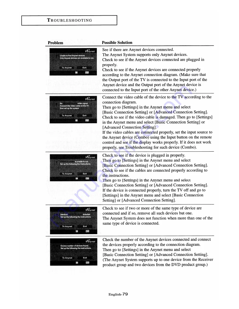 Samsung LT-P326W Owner'S Instructions Manual Download Page 82