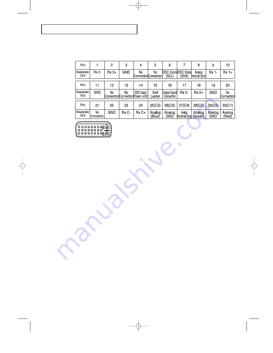 Samsung LTM 225W Скачать руководство пользователя страница 71