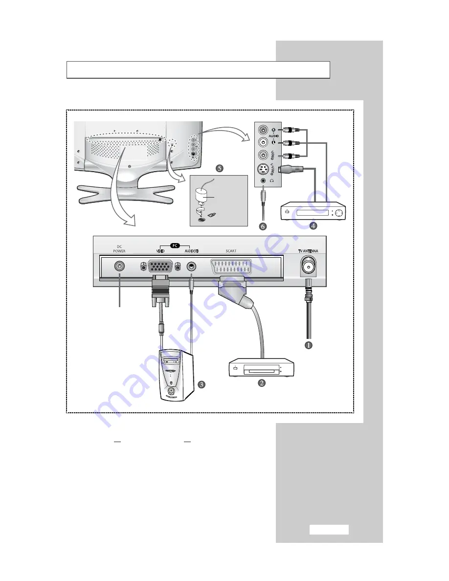 Samsung LW15E23CB Скачать руководство пользователя страница 7