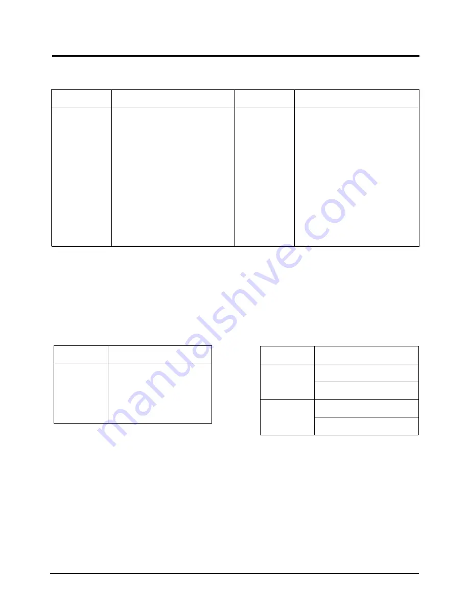 Samsung LW15M13C Service Manual Download Page 5