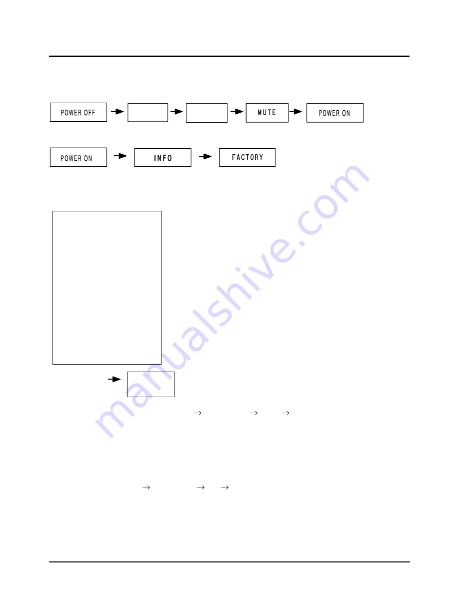 Samsung LW17M24C Service Manual Download Page 13