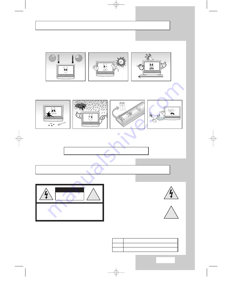 Samsung LW22A13W Owner'S Instructions Manual Download Page 3