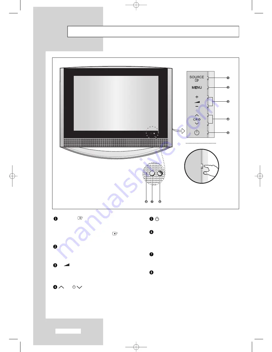 Samsung LW26A33W Скачать руководство пользователя страница 5