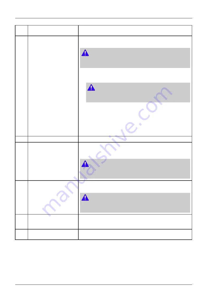 Samsung M3015 Series Service Manual Download Page 84