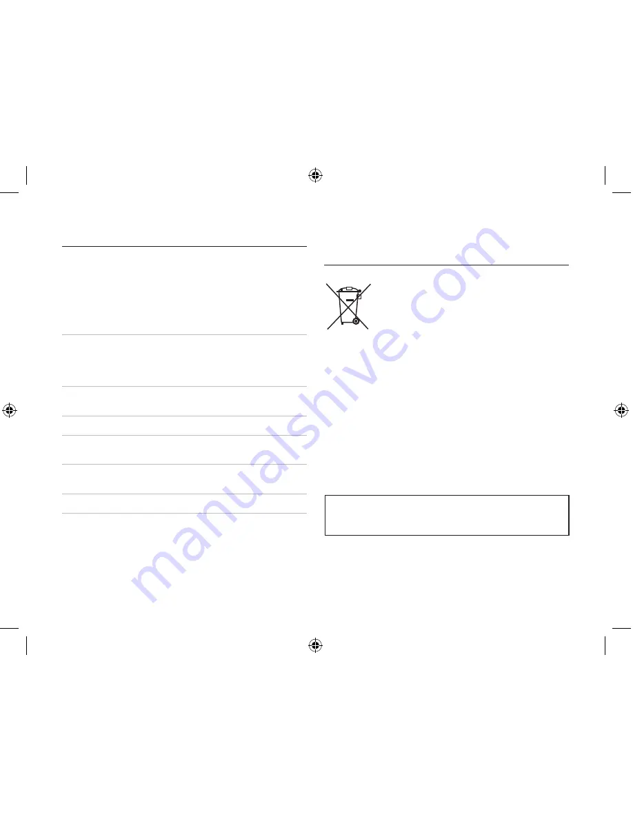 Samsung M310W Getting To Know Manual Download Page 28