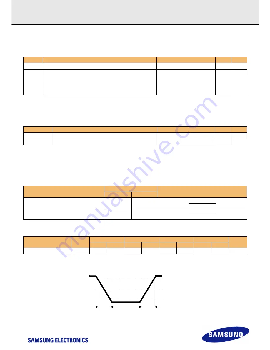 Samsung M471B1G73AH0 Hardware User Manual Download Page 15