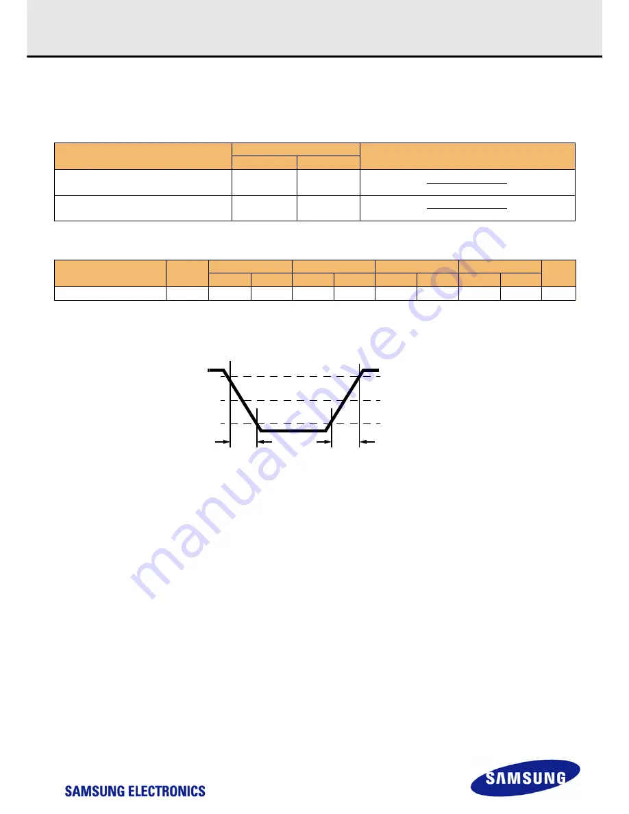 Samsung M471B1G73AH0 Hardware User Manual Download Page 16