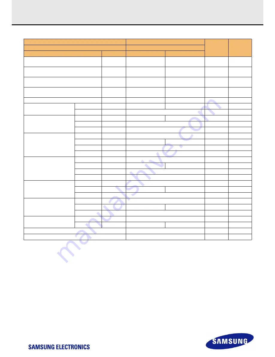 Samsung M471B1G73AH0 Скачать руководство пользователя страница 24