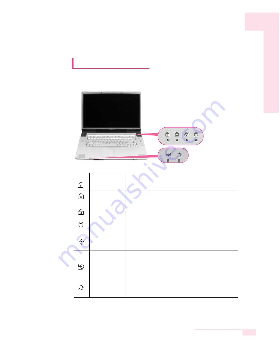 Samsung M50 Manual Download Page 15