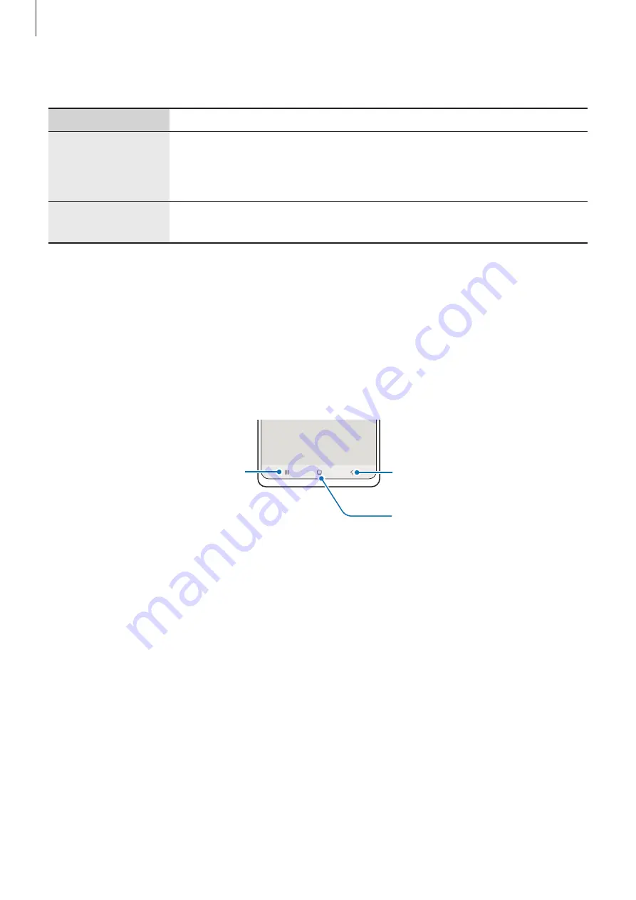 Samsung M53 User Manual Download Page 6