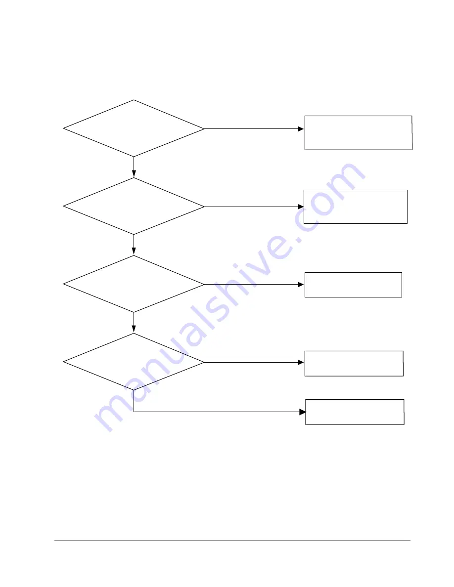 Samsung MAX-460V Service Manual Download Page 16