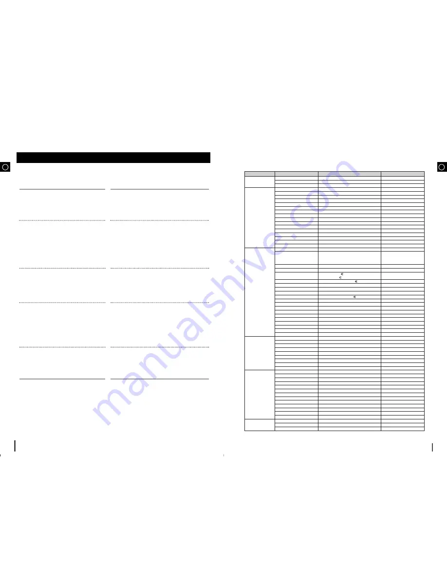 Samsung MAX-A54 User Manual Download Page 13