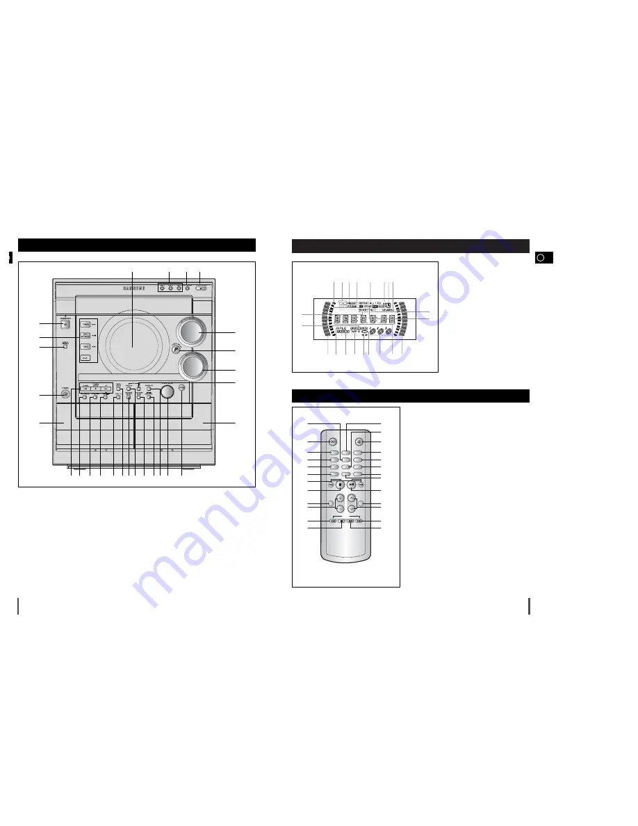 Samsung MAX-C670 Скачать руководство пользователя страница 3