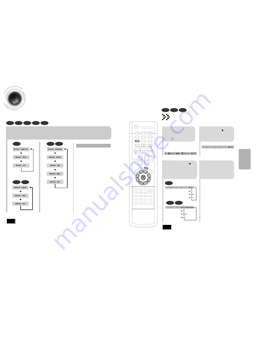 Samsung MAX-DJ730 Instruction Manual Download Page 13