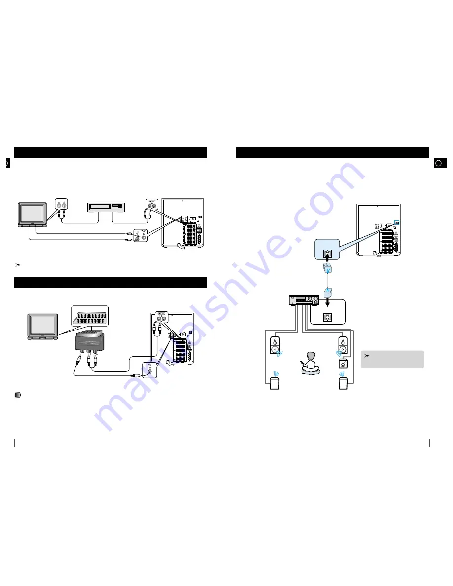 Samsung MAX-DL44 Instruction Manual Download Page 6