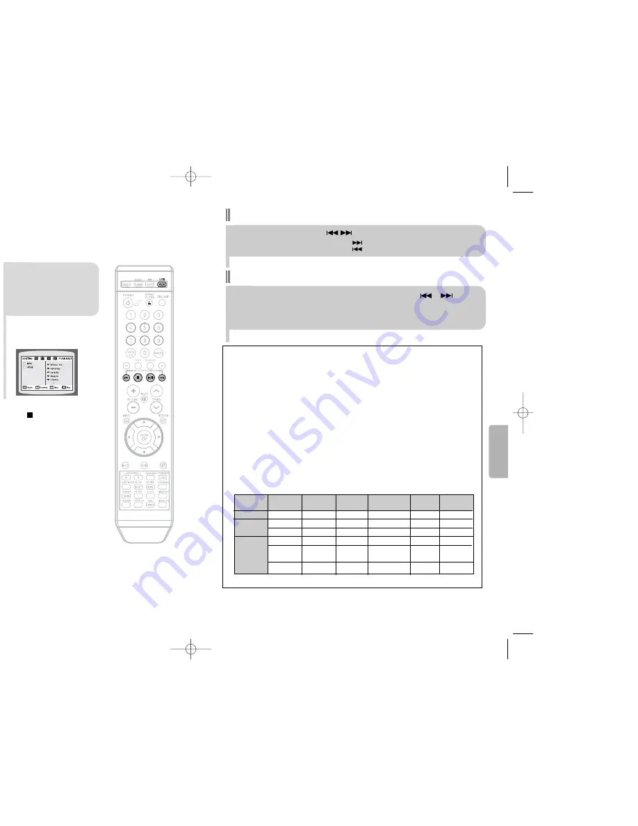 Samsung MAX-DT55 Скачать руководство пользователя страница 11