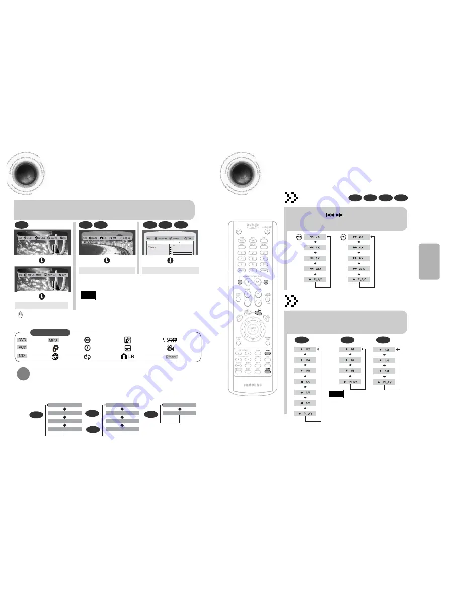 Samsung MAX-KJ730 Instruction Manual Download Page 11