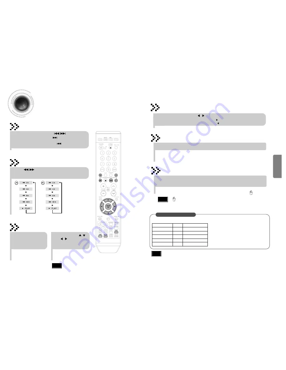 Samsung MAX-KT55 Скачать руководство пользователя страница 10