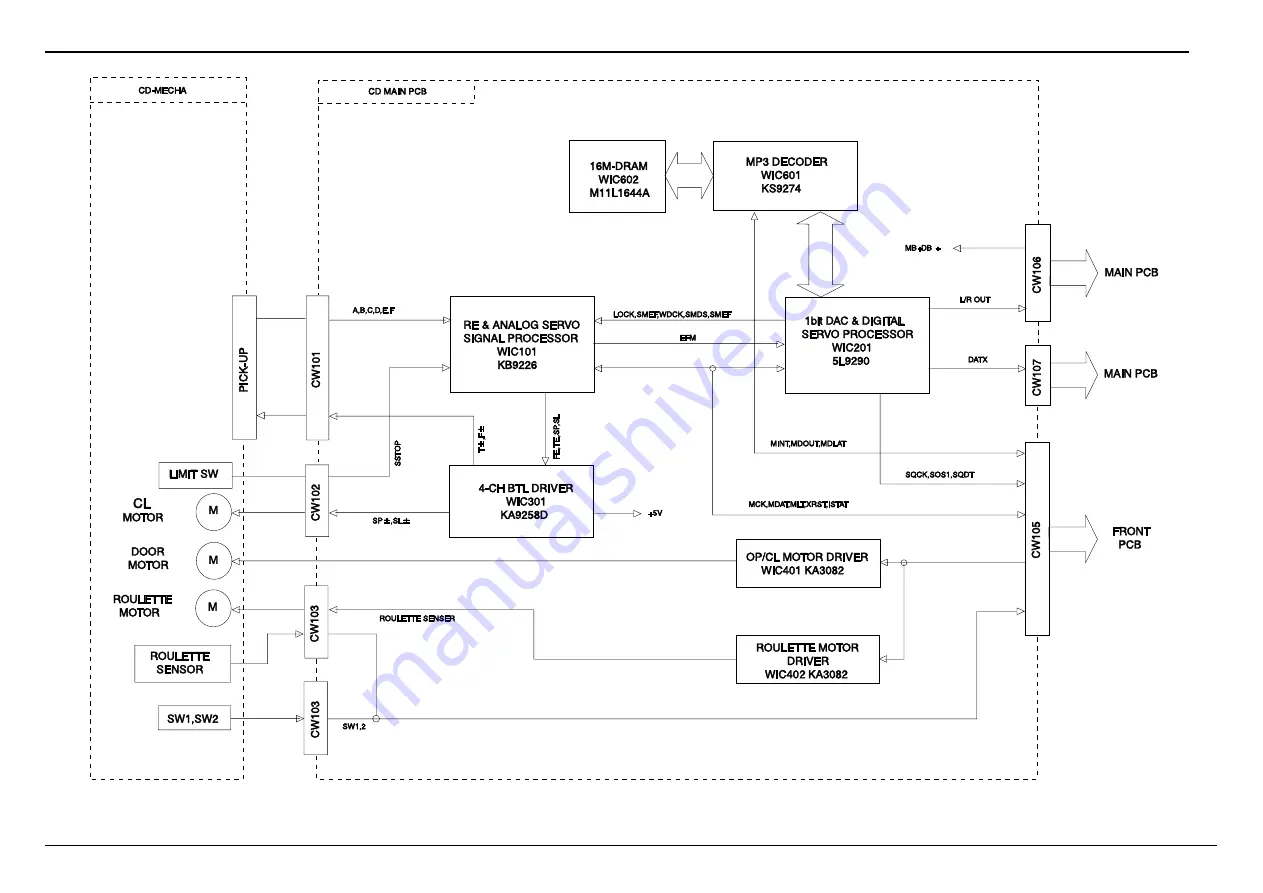 Samsung MAX-S720 Service Manual Download Page 12