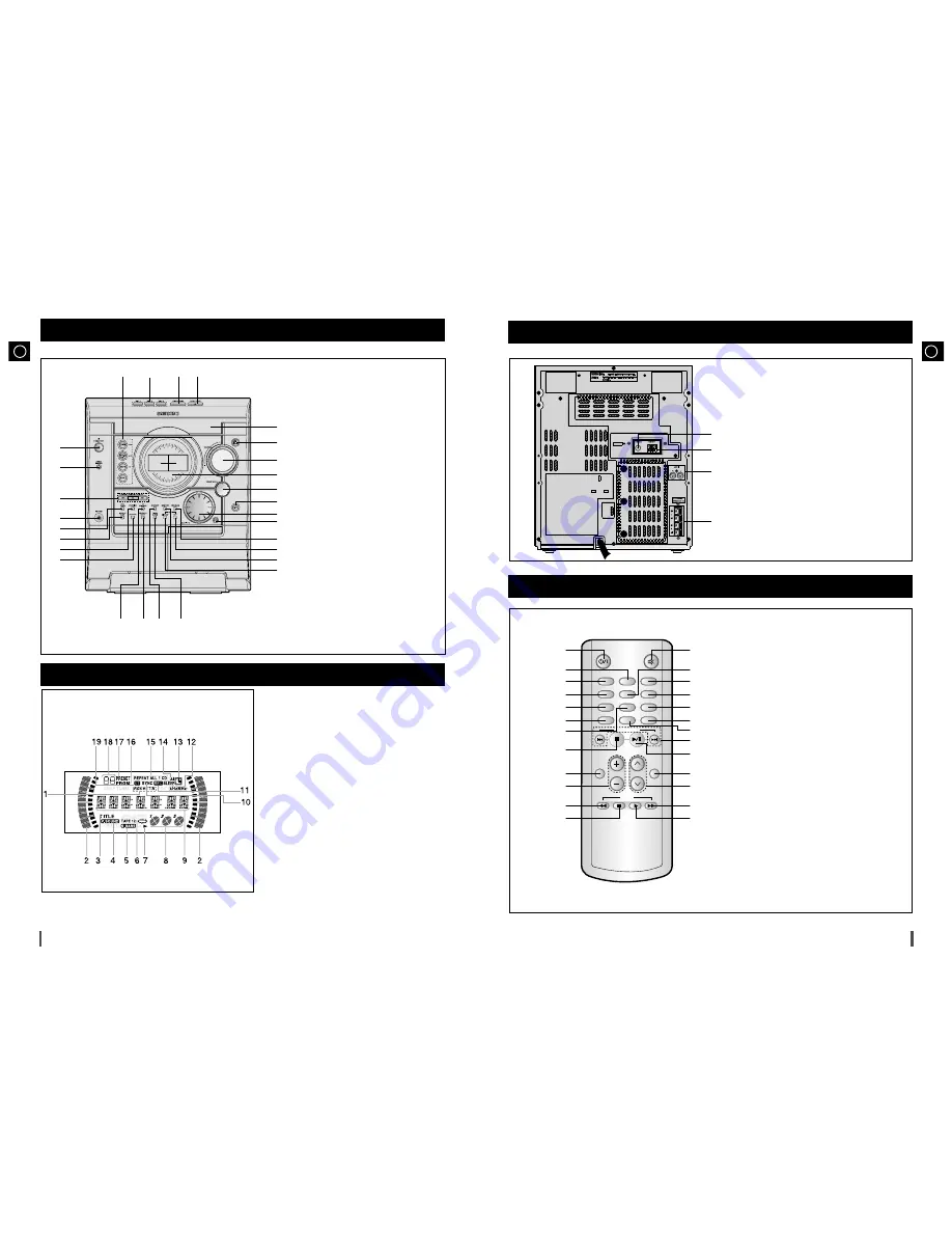 Samsung MAX-ZJ550 Instruction Manual Download Page 3