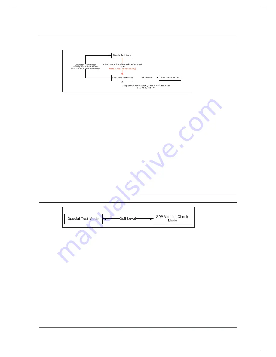 Samsung MAYTAG WF316L Скачать руководство пользователя страница 30