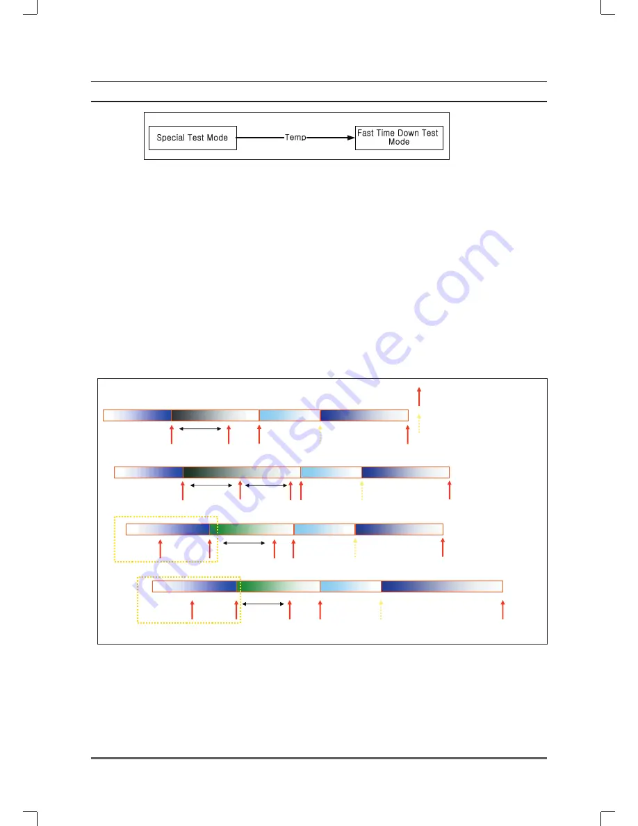 Samsung MAYTAG WF316L Service Manual Download Page 31