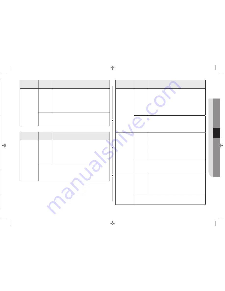 Samsung MC28H5013 series Скачать руководство пользователя страница 35