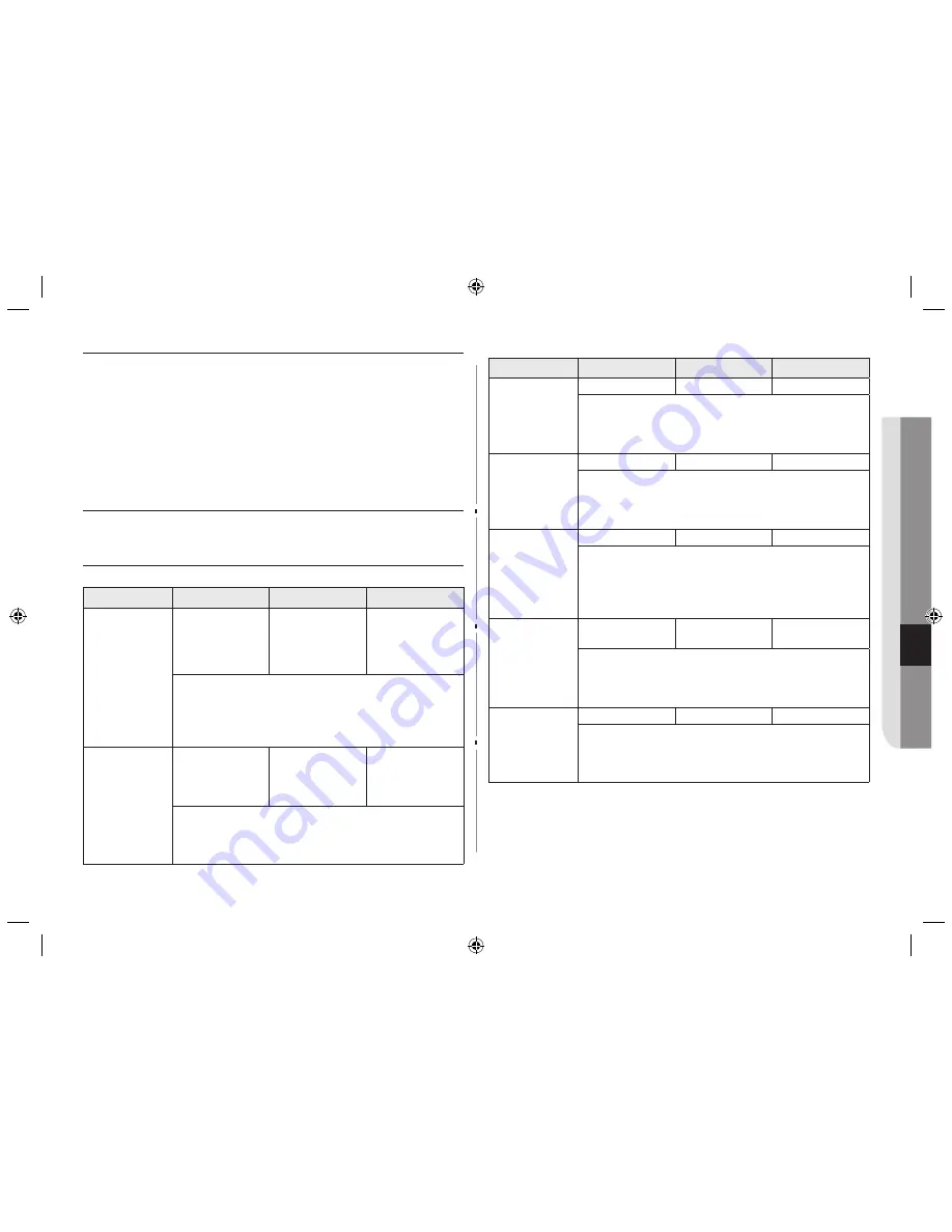 Samsung MC28H5013 series Скачать руководство пользователя страница 47