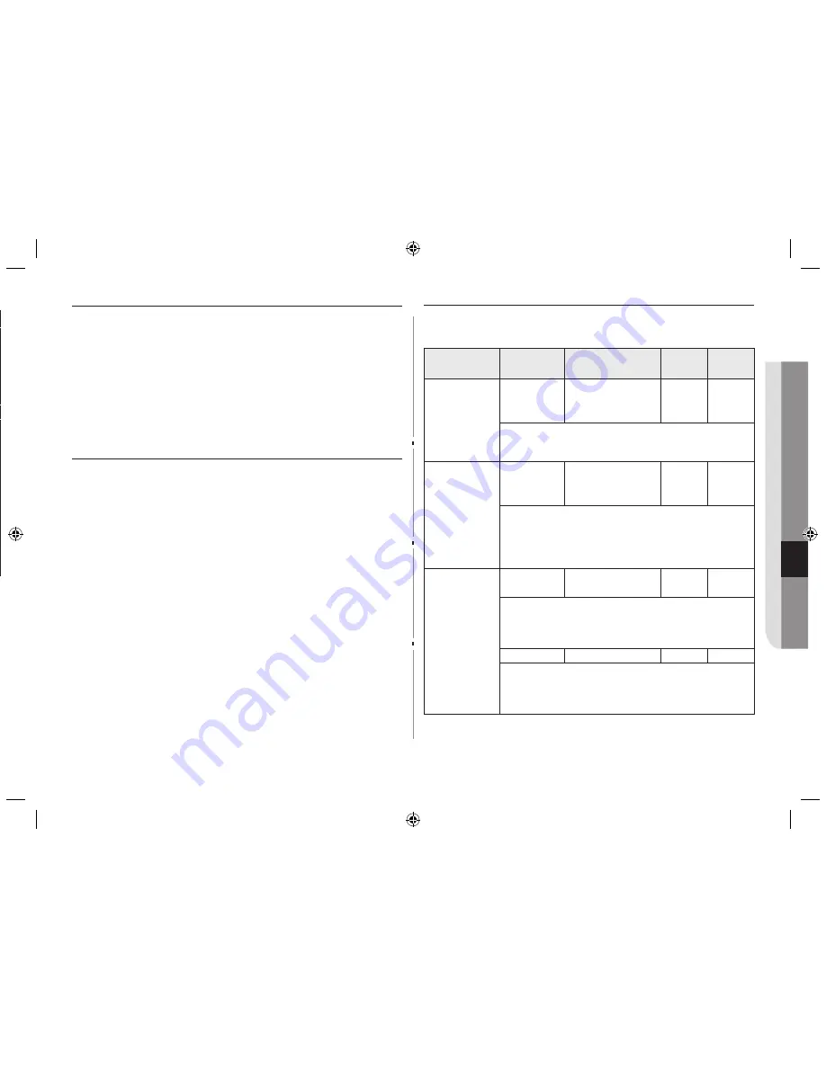 Samsung MC28H5013 series Скачать руководство пользователя страница 51