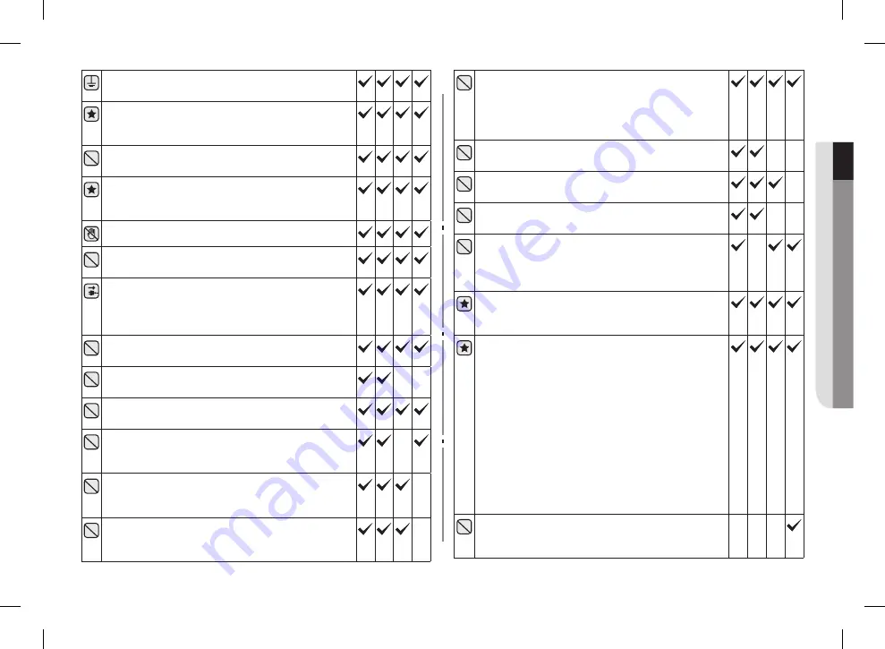 Samsung MC28H5135 Series Скачать руководство пользователя страница 129