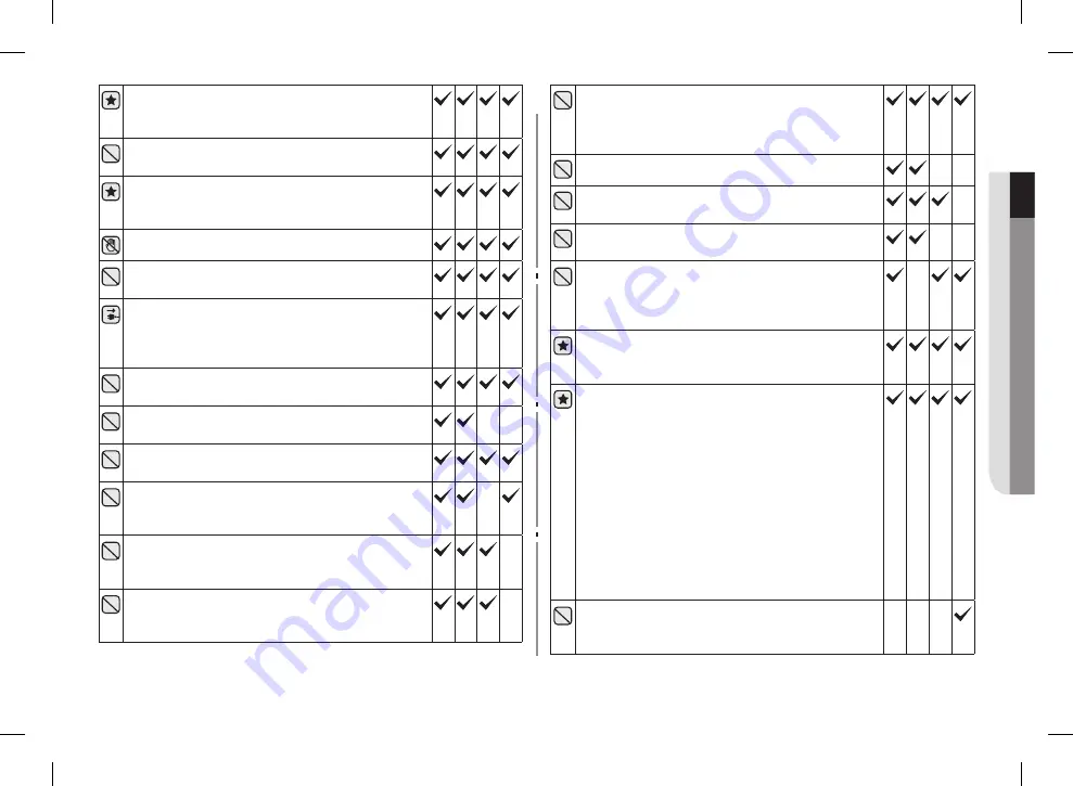 Samsung MC28H5135 Series Скачать руководство пользователя страница 169