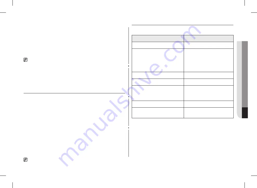 Samsung MC28H5185 series Owner'S Instructions & Cooking Manual Download Page 159