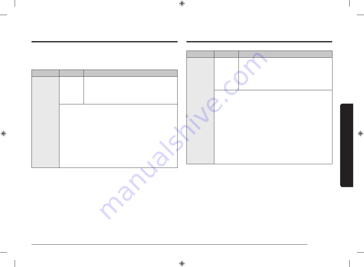 Samsung MC32B7382Q Series User Manual Download Page 39