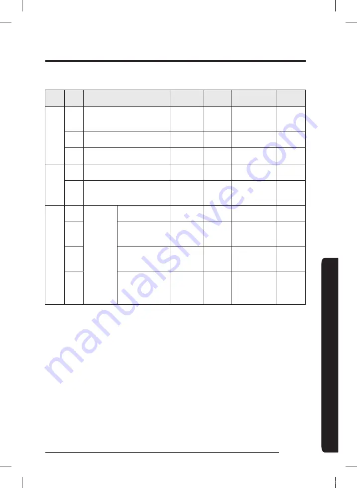 Samsung MCM-A00N Installation Manual Download Page 18