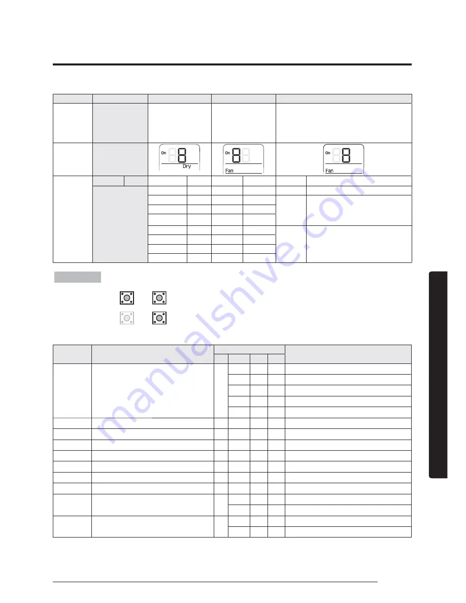 Samsung MCU-S1NEK1N Installation Manual Download Page 27