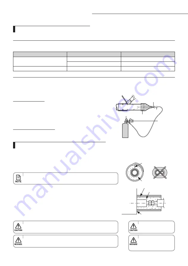 Samsung MCU Series Installation Manual Download Page 14